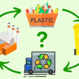 Plastic Recycling Including Property